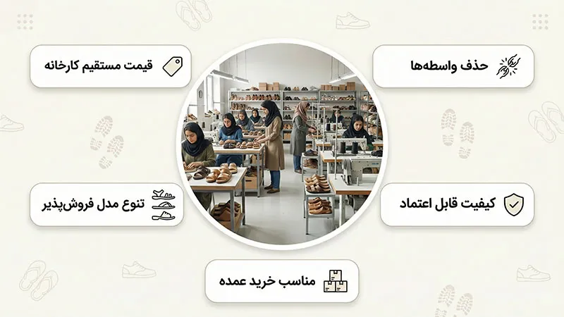 نکات مهم قبل از خرید صندل از تولیدی های قم