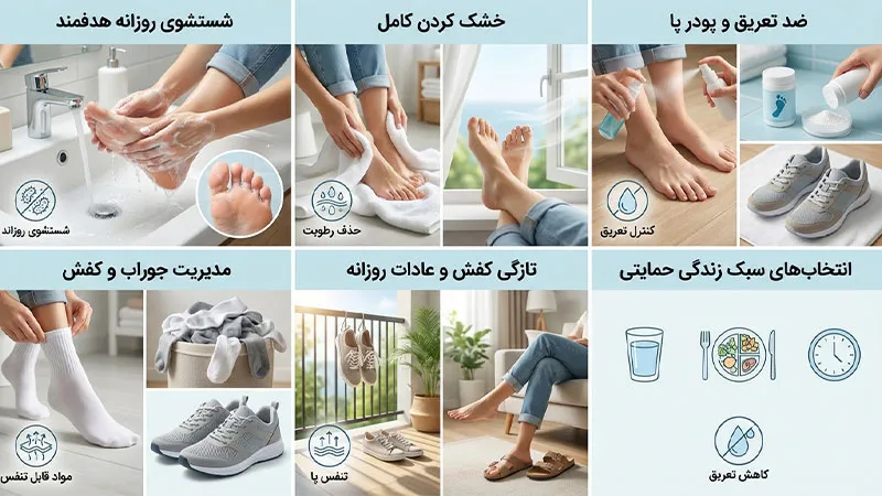 انواع روش های از بین بردن بوی پا